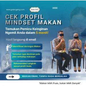 Profil Mindset Makan: Kuis Food Mindset
